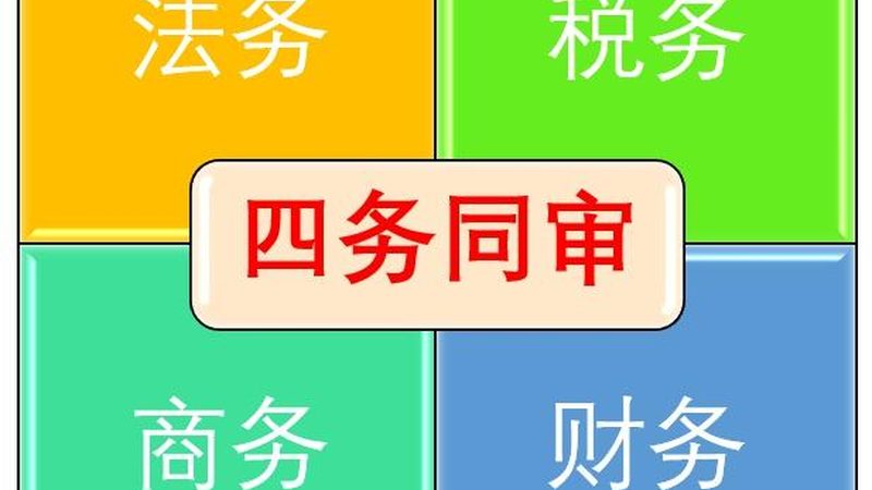 深圳虚拟地址注册公司，费用几何？揭秘注册细节与成本考量**